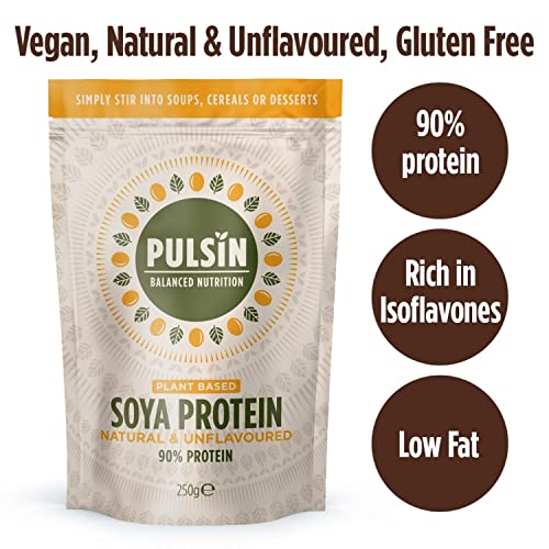 Pulsin' Protein Isolate, Soya, 2.27 Pound #TOP2