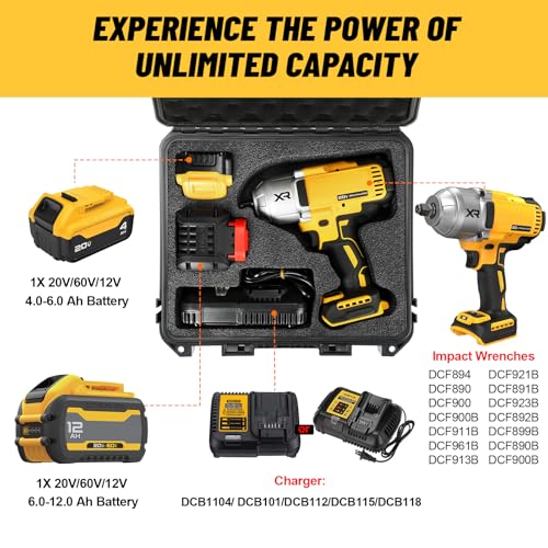 High-Torque Cordless Impact Wrench Kit