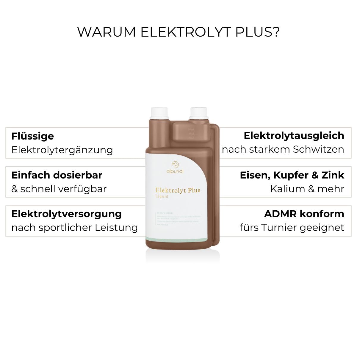 Elektrolyt Plus – Ergänzungsfuttermittel für Pferde zum Ausgleich von Elektrolytverlusten durch Schwitzen – mit Natrium, Kalium & Spurenelementen – vom Tierarzt entwickelt