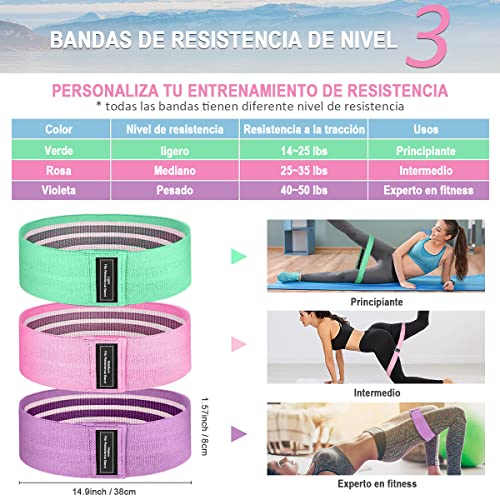 Consejos para Comprar Ligas de resistencia - 5 favoritos. 18 Consejos para Comprar Ligas de resistencia - 5 favoritos. 16