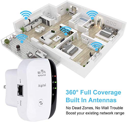 WiFi Range Extender 300Mbps Wireless Repeater Internet Signal Booster 2.4GHz Amplifier Blast for High Speed Easy Set Up Support Repeater/Access Point Mode With WPS, Extend WiFi to Home & Alexa Devices