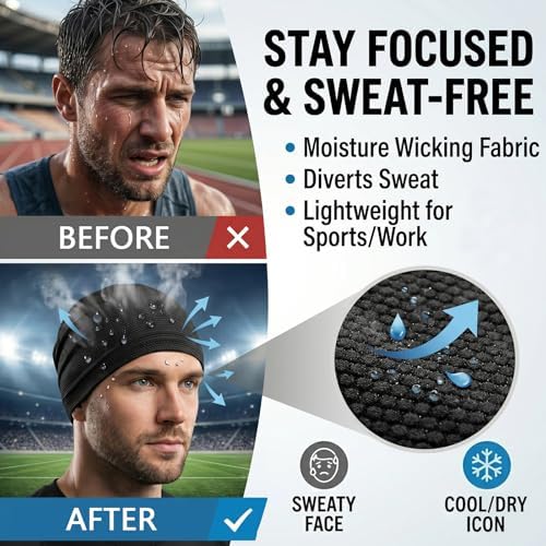 Gainlove 2 Pack Cooling Skull Cap for Men & Women, Breathable 3D Mesh Sweat Wicking Running Hat for Cycling Helmet & Hard Hat Liner - 2