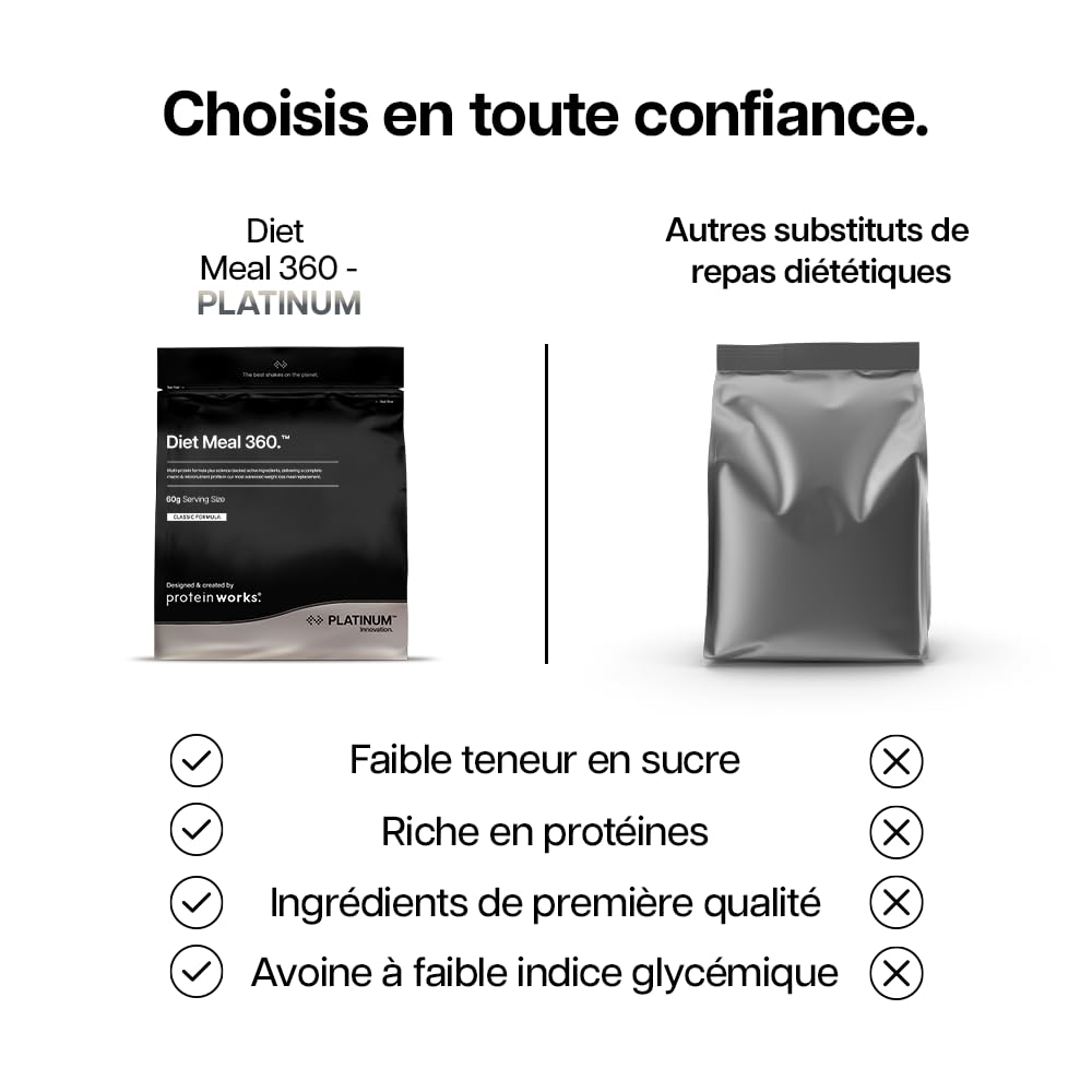 Protein Works | Diet Meal 360 – PLATINUM Innovation, Shake Repas Diététique, Soutient Perte de Poids, 26 Vitamines & Minéraux, Graines de Lin, Inuline, Oméga‑3, Fraise à la Crème, 16 Repas, 1kg