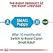 Royal Canin Small Puppy Dry Dog Food, 13 lb bag