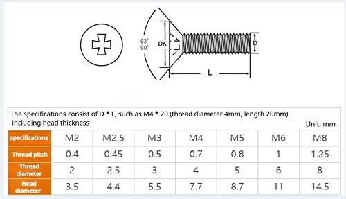Miniatura 2 de HSCRSTAR Tornillo mecánico plástico de cabeza plana de nylon cabeza cruzada M6x30mm 20sets negro tuerca de tornillo de plástico y arandela