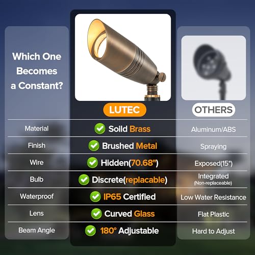 Image of LUTEC Solid Brass Low Voltage Landscape Lighting, 12V Heavy Duty Waterproof Landscape Spotlights Bronze, Wired Uplights Outdoor Fixtureswith ABS Spike, Garden Yard Pathway Tree with MR16 Bulb