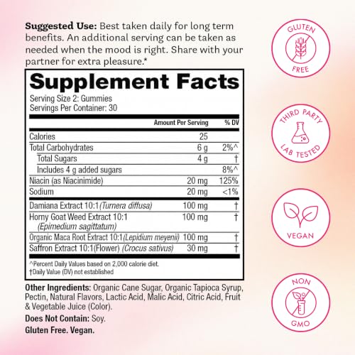 Winged Wellness Love Bites Libido Gummies