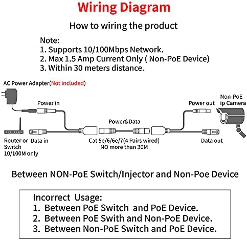 GeeekPi 2 Pair Passive Power over Ethernet RJ45 PoE Adapter Injector + Splitter Cable Kit with 2.1x 5.5mm DC Power Adaptor Connector