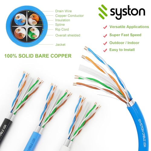 Cable de red Syston Cat 6E Ethernet 50 FT Shielded miniatura 2