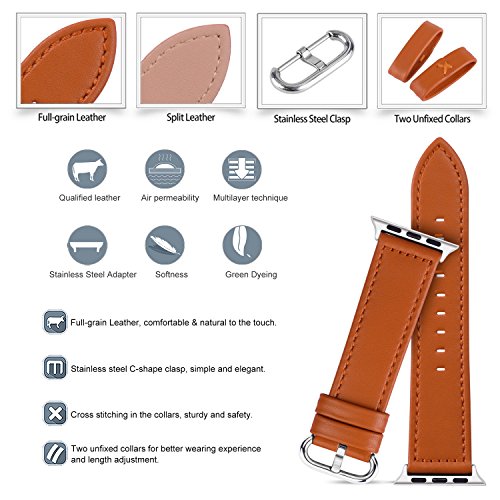 Fullmosa Compatibile per Cinturino Apple Watch