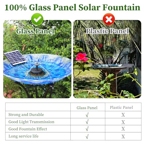 AISITIN Fonte solar DIY 1,5W para banho de pássaros