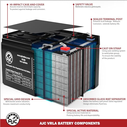 AJC Battery Compatible with Westinghouse WH7500E 12V 14Ah Generator Battery