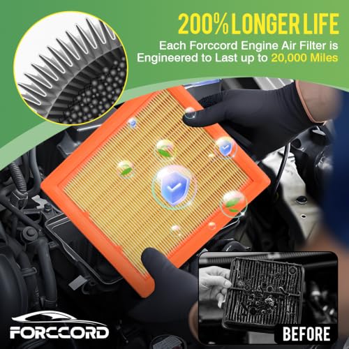 Image of Cabin & Engine Air Filter for Jeep Compass 2017-2022, Renegade 2015-2021