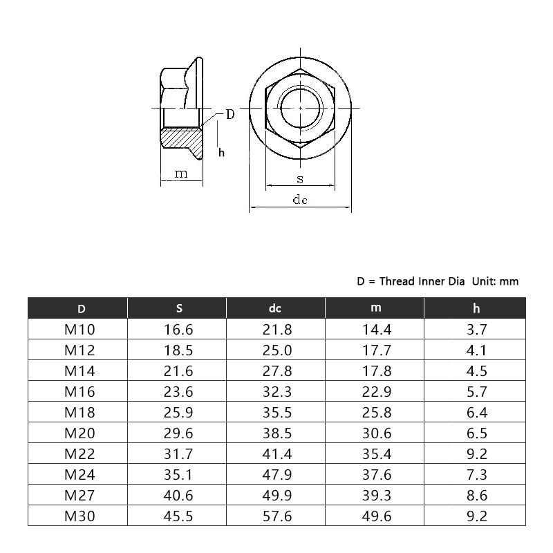 DADO COPPIA CONICA AUTOBLOCCANTE DECESPUGLIATORE M12X1,75 SX R912141