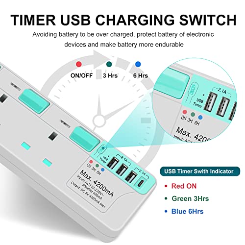 SE UKASE Extension Lead with USB Slots(5V/5A),USB Timer, 2 Way Plug Sockets with Individual Switches USB and Type C - Image 3