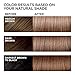 L'Oreal Paris Feria Multi-Faceted Shimmering Permanent Hair Color, B61 Downtown Brown, Hair Dye Kit, Pack of 2