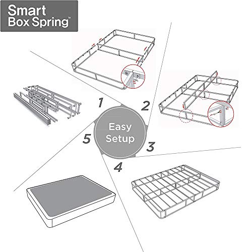 Zinus 9 Inch Metal Smart Box Spring / 700 Lbs Mattress Foundation / Strong Frame / Easy Assembly, Full #TOP5