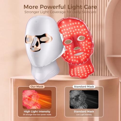 Red Light Therapy for Face & Neck, Wireless LED Face Mask Skincare | Rechargeable Red Light Therapy Facial Mask with Timing Function Full Coverage for Home, Travel, Yoga and Sleep At Home - image 5