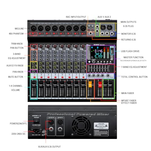 Image of BOMGE Powered Mixer 8 Channel -2x400W Amplifier r w /USB Drive for PC Recording - XLR Mic Input - 48V Power - 7-Band EQ - RCA I /O -256 DSP Processor for Professional & Beginners
