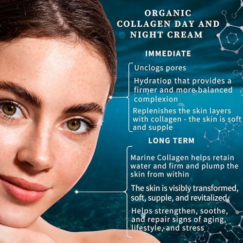 Hyaluronic Acid Face Moisturiser 100ml Collagen, Retinol, Vitamin E, Oligopeptides, Aloe Vera, Jojoba Oil |Anti-Wrinkle Organic Cream for Women/Men |BIO Natural Anti-Ageing Skincare |Day/Night | Italy - Image 5