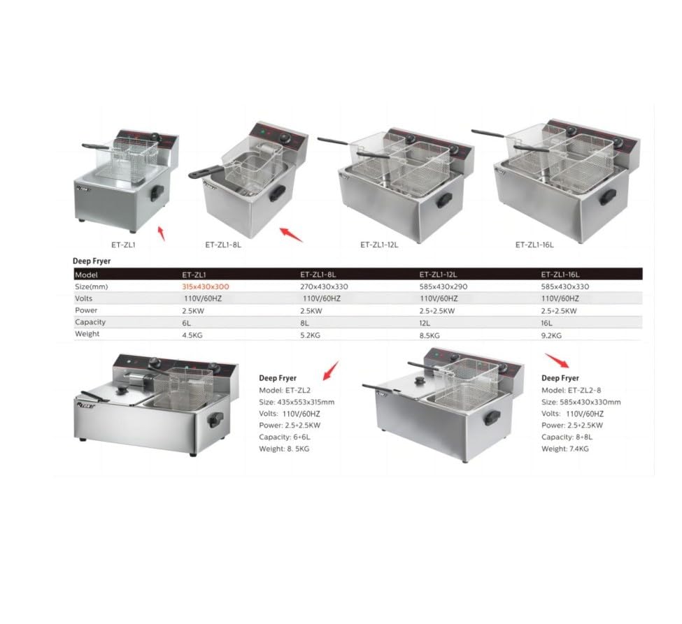 Commercial Electric Countertop Deep Fryer, 12L ETL