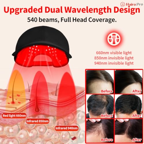 Image of Hairo Pro Red Light Therapy Cap with 180 Medical-Grade LEDs for Hair Growth - Professional 660nm , 850nm and 940nm Infrared Light Therapy cap - Dormant Follicles Stimulator for Men & Women - Hair Regrowth Treatment