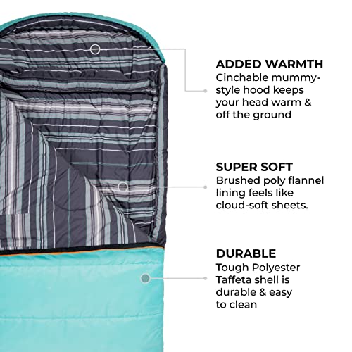 Teton Sports Celsius Regular Sleeping Bag; Great For Family Camping, Teal Poly Liner, Left Zip #TOP3