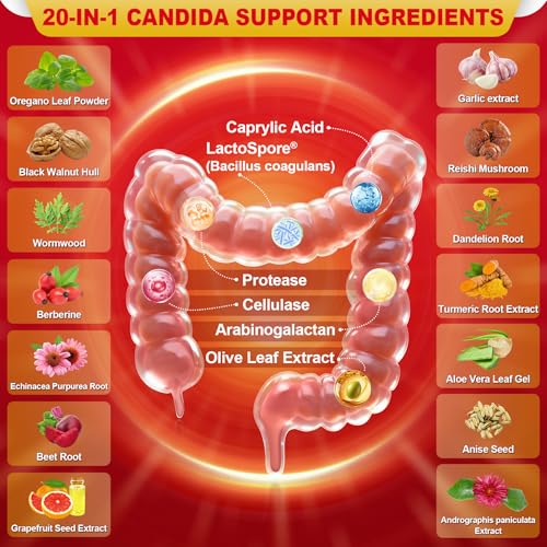 HevChay Complete Candida Cleanse System