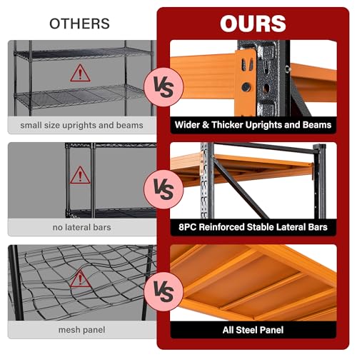Image of 6000LBS Heavy Duty Garage Shelving Units,79 inch Wide & Deep Storage Shelves,Orange Metal Garage Shelves,Large Storage Rack,Steel Shelf,Industrial Shelving for Shop,Warehouse,79 inch W x 24 inch D x 79 inch H