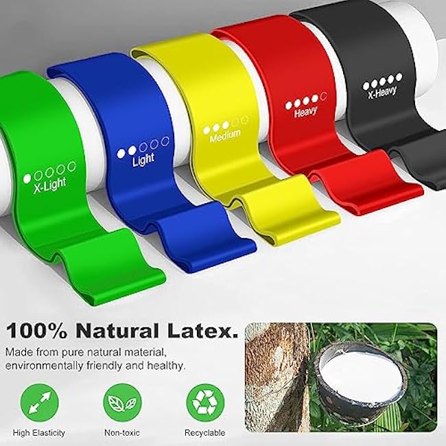 SZHLUX Resistance Bands Set with Instruction Guide and Carry Bag, Versatile for Body Sculpting, Strength Training, and Rehabilitation-Set of 5