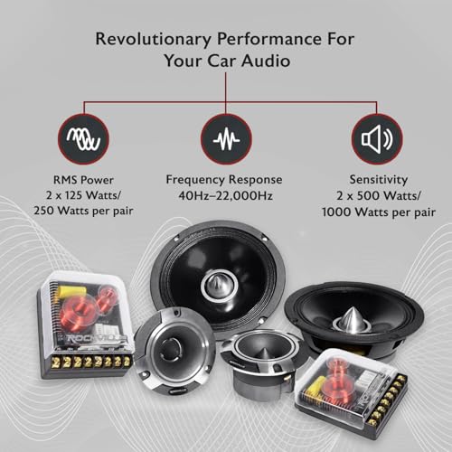 Rockville X6.5C Pair Competition 6.5" Component Car Speakers, 4 Ohm by Rockville - Used condition - Image 2