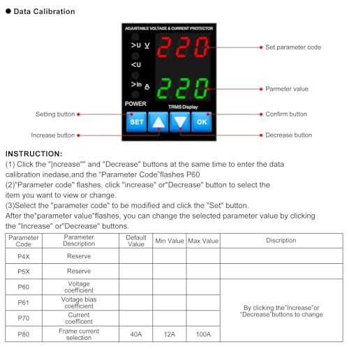 Relais de protection réglable contre les surtensions et sous-tensions