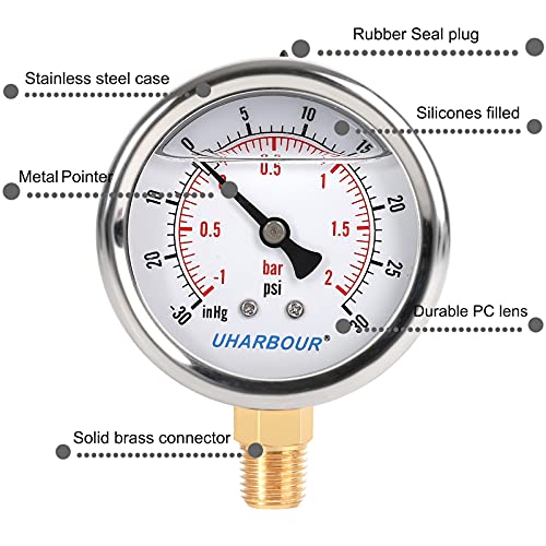 glycerin filled vacuum pressure gauge 2-1234 clear dial1434 npt bottom connection stainless steel case brass movement dual scales -30hg30psi