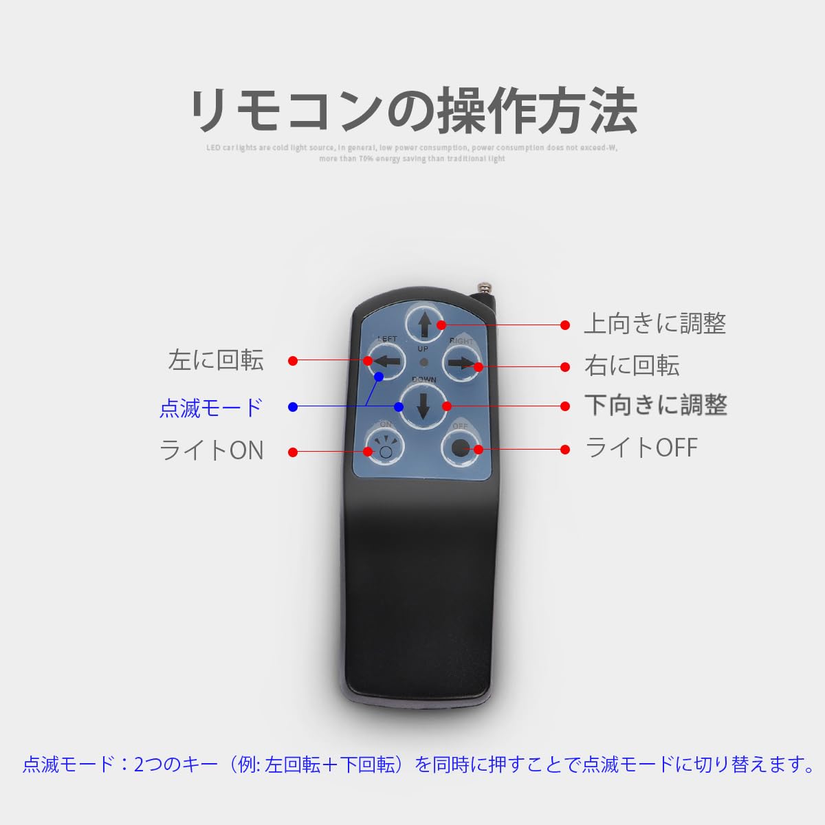 Amazon.co.jp: 【2台セット】HIDサーチライト 6000k リモコン付 12V