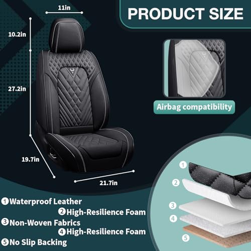 Car Seat Covers for Audi S5 2008-2026, Premium Nappa Leather Car Seat Covers, Airbag Compatible & Anti-Slip Car Seat Covers Sets(2 Seats/Black) - Image 4