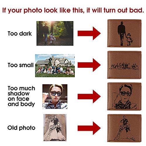 Custom Photo Wallet for Men Personalized Wallets Gifts Fathers Day for Dad from Daughter Engraved Picture Wallet Anniversary for Husband Boyfriend Gifts Birthday to Grandpa Son3