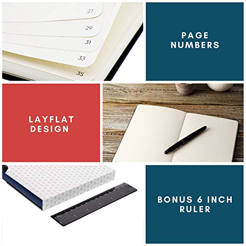 Thick Dotted Journal - A5 Hardcover Bullet Notebook Journals - Premium 120 Gsm Ink-Proof Paper With 5Mm Dot Grid, Page Numbers, Pen Holder, Pocket And Ruler - Dot Notebooks For Men And Women (Blue) #TOP3