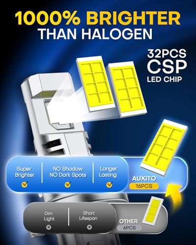 Image of AUXITO H13 /9008 Bulbs, 1000% 50,000LM Brighter, 1:1 Halogen Size, 6500K Cool White, 60000Hr+ Long Lifespan, Plug and Play, No Flicker, Pack of 2
