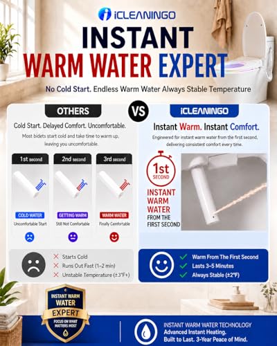 Image of DC02 iCleaningo Electric Bidet Toilet Seat, Auto Open & Close Lid, Heated Seat, Adjustable Wash & Dry, 360 Handheld Sprayer, 42-Color Dual-Ring Ambient Light, Elongated, Remote