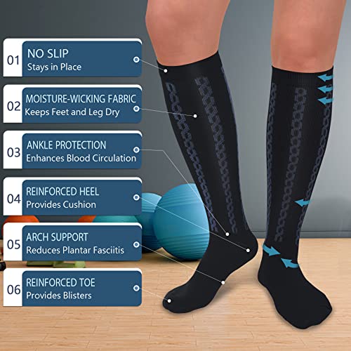 Image of FULLSOFT Medical Graduated 30-40mmHg Compression Socks for Women&Men Circulation Knee High Socks Hiking Running Stockings