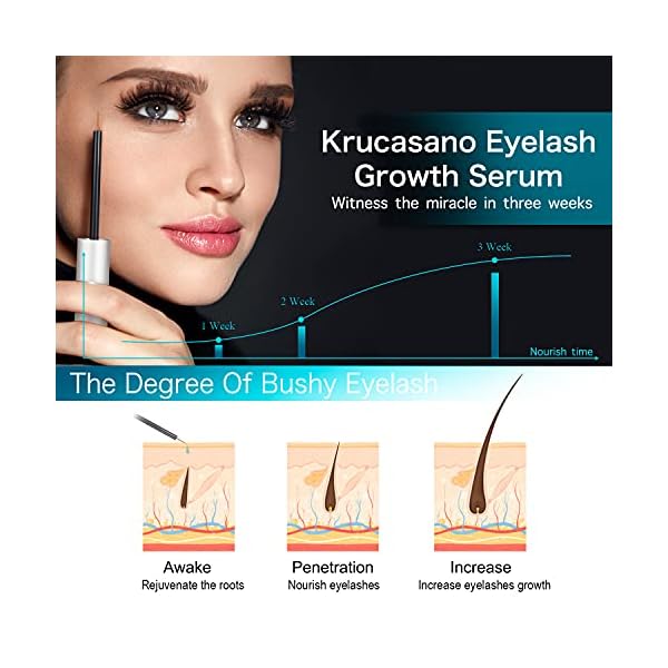 Eyelash-Growth-Serum-Krucasano-Eyebrow-Enhancer-Lash-Serum-for-Longer-Fuller-Lashes-Brow-Thicker-Pure-Plant-Extracts-Lash-Enhancing-Serum-3ml Eyelash Growth Serum, Krucasano Eyebrow Enhancer Lash Serum for Longer Fuller Lashes & Brow Thicker, Pure Plant Extracts Lash Enhancing Serum, 3ml, 0.1 Fl Oz (Pack of 1)