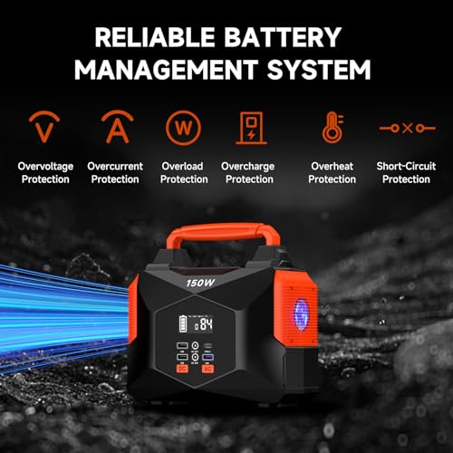 Bailibatt Portable Power Station For Camping, 150W 146Wh Portable Generator thumb #6