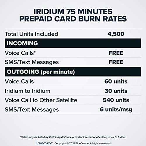 Image of BlueCosmo Iridium 100 Min Prepaid Global SIM Card - Satellite Phone Airtime - 30 Day Expiry - No Activation Fee - No Monthly Fee - Refillable - Rollover - Easy 24 /7 Online Activation and Refills