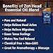 Nexon Botanics Zen Head Essential Oil Blend 30ml - Natural Headache Relief and Migraine Relief - Best Headache Essential Oil