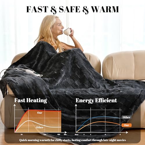Image of IUUI Heated Blanket Electric Throw Checkered- 50x60 Inches Soft Flannel Heating Blanket,Fast Heating Blanket 6 Heating Levels & 2 Hours Auto Off ETL Certification (Dark Grey)