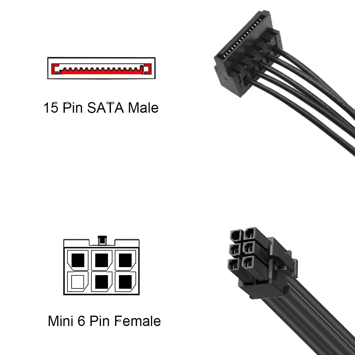 Mini ATX 6Pin naar SATA 15Pin voedingsadapterkabel, compatibel met