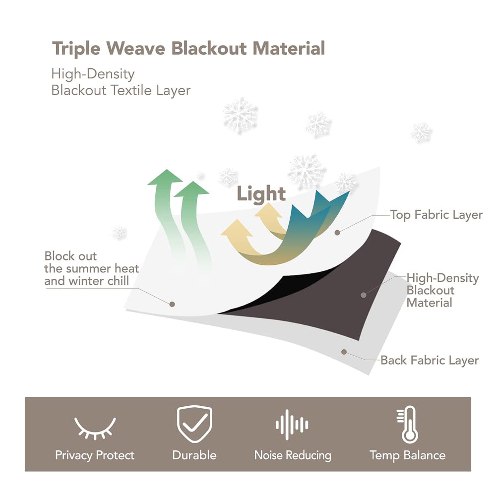 Rana verde Oscurante Finestra Termica Tenda, Illustrazione della natura Tenda Oscuranti, Piante Tende a pannello, Hobby di arredamento per la casa Interni Occhielli Tende L 140 x A 220cm 2 Pezzi