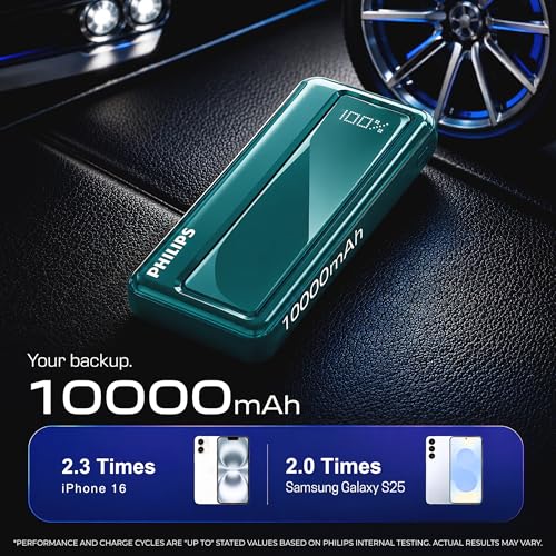 Image of Philips 10000mAh 22.5W Fast Charging Power Bank (Deep Cyan) with Digital LED Display | Type-C & USB-A Input /Output | 3 Output Ports | Lithium Polymer Battery | Portable for Mobile, Tablet & Earbuds