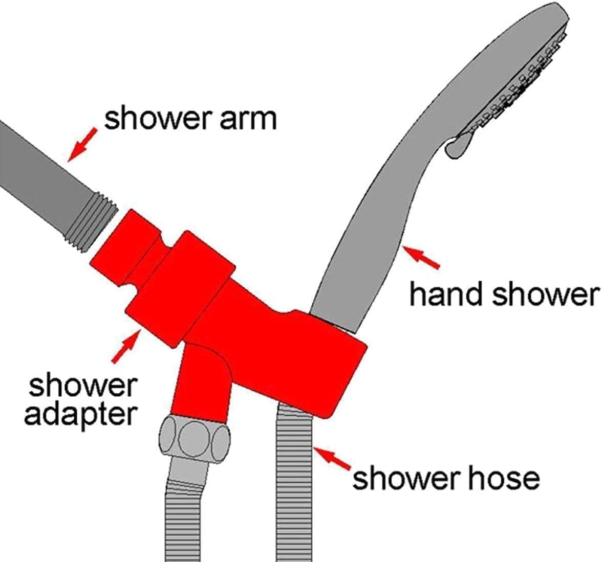 Handheld Shower Arm Holder Adjustable Bracket with Swivel Ball Universal Mount Bathroom Accessory (D As Shows)