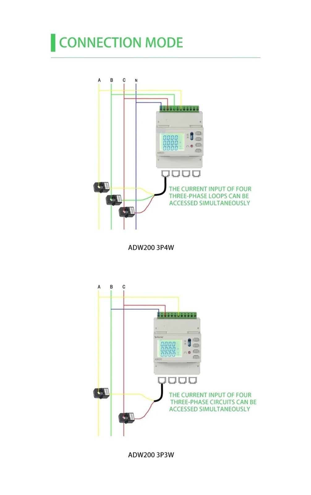 Compteur IOT à 3 canaux ADW210-D24-3S avec transformateurs de Courant d'entrée 400A/100mA
